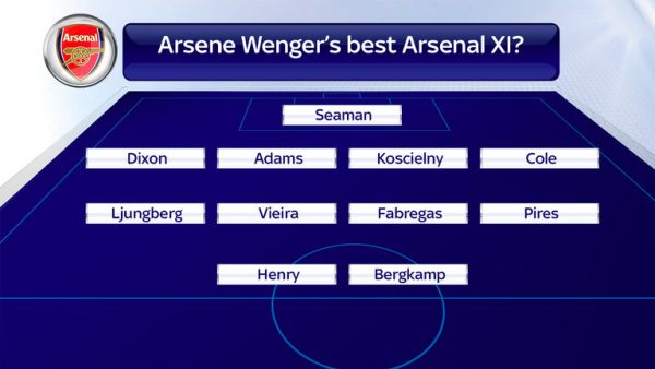 arsenal-arsene-wenger-alan-smith-300x1692x