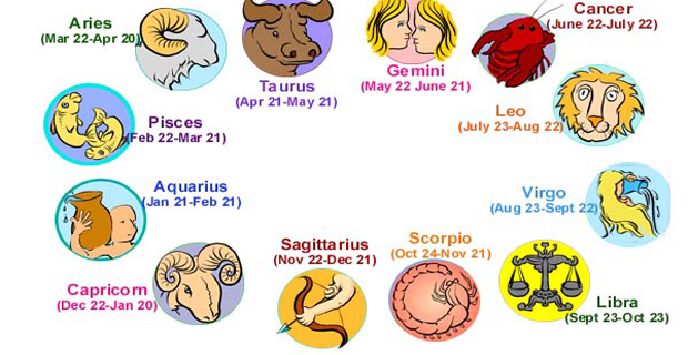 horoskopski-znaci