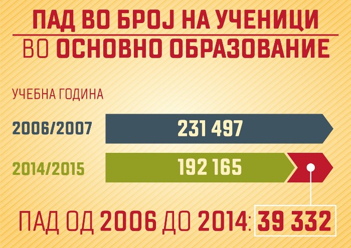 petar-atanasov-grafici-osnovno