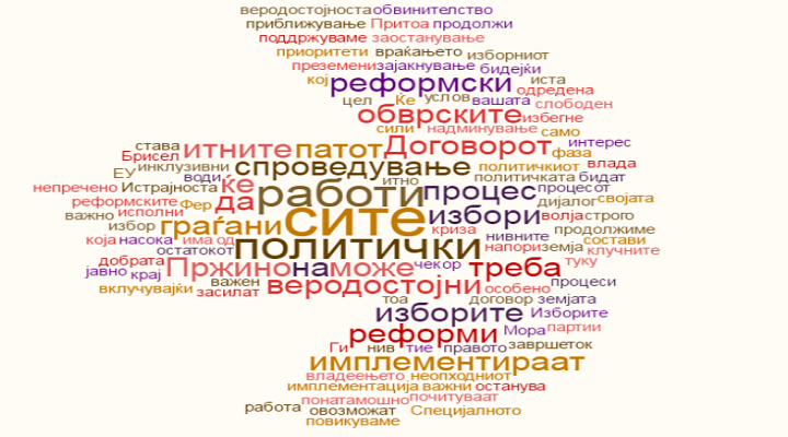 zborovi