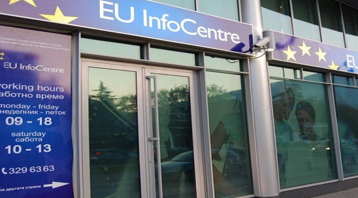 eu-info-centar-skopje