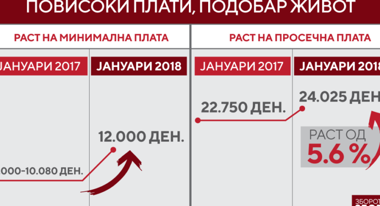 14322_slide