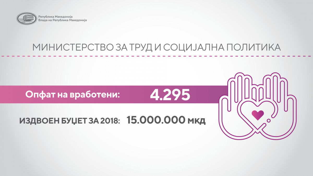 infografik_ministerstva_02