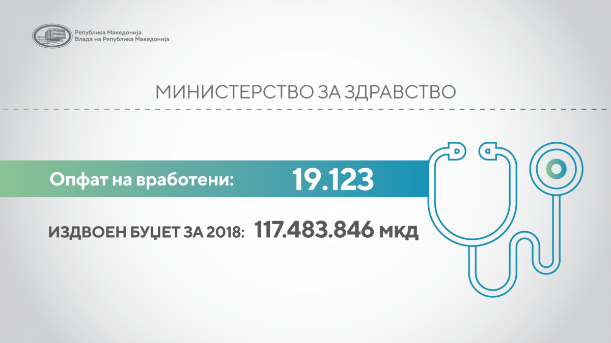infografik_ministerstva_03