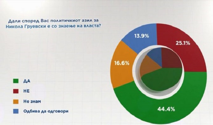 anketa-37gl99njg34j97mmqivabk1-670x369