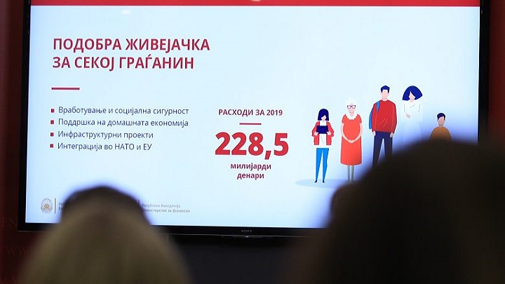 d0b2d0bbd0b0d0b4d0b0d182d0b0-d0bdd0b0d198d0b0d0b2d183d0b2d0b0-d0b5d0bad0bed0bdd0bed0bcd181d0bad0b0-d0b3d0bed0b4d0b8d0bdd0b0-d0b8-d0bf