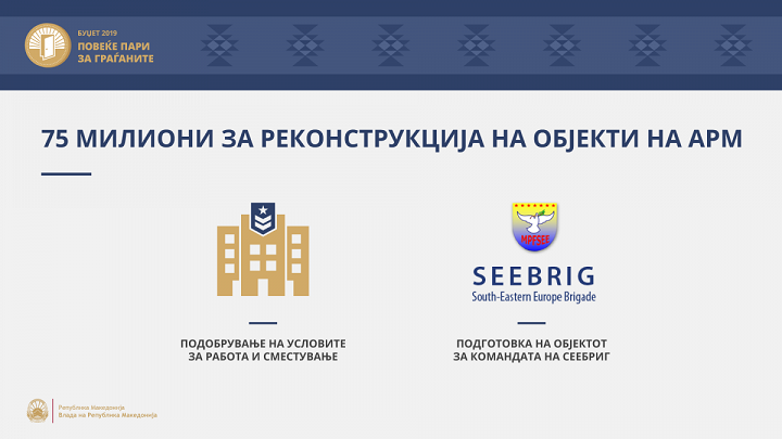 gragjanski_budzhet_2019_-_mo_6