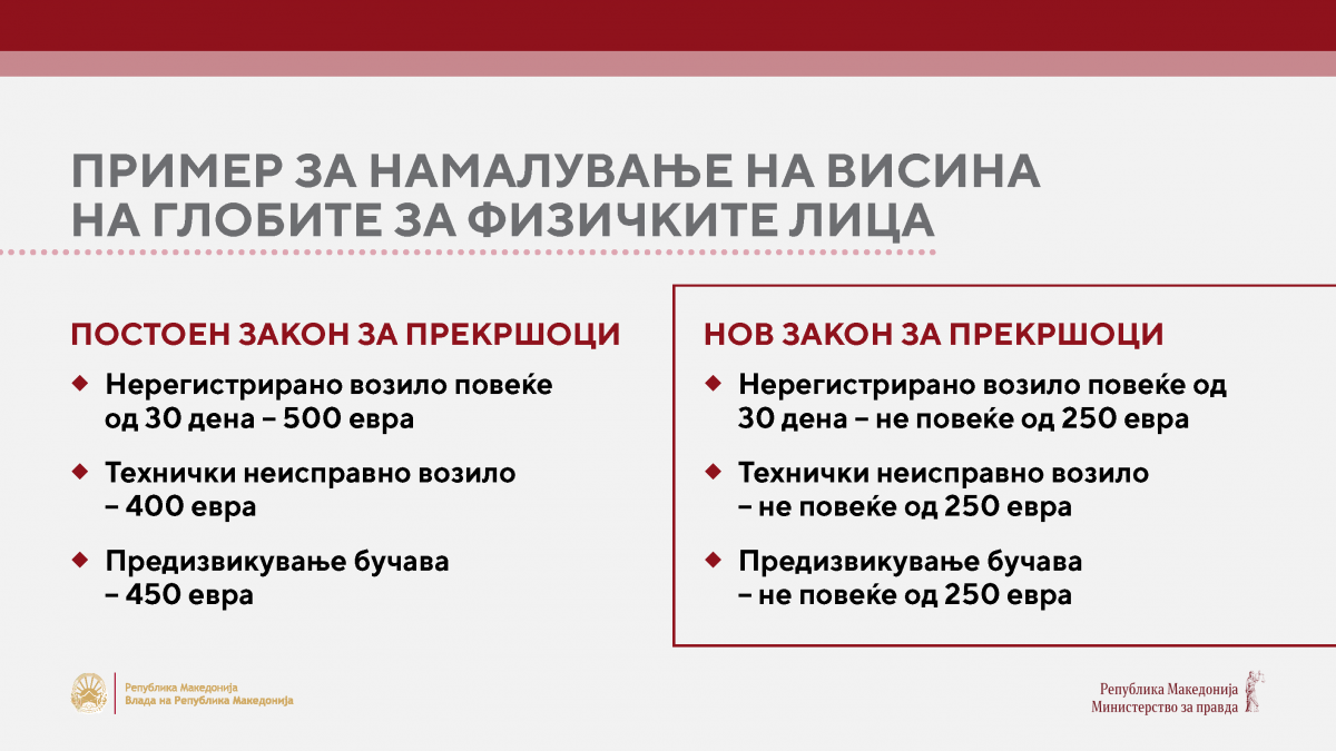 prezentacija_pres_za_prekrshoci_page_2