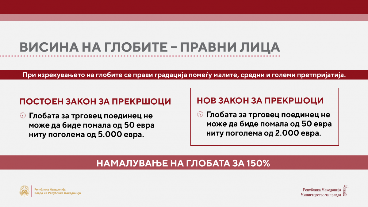 prezentacija_pres_za_prekrshoci_page_3