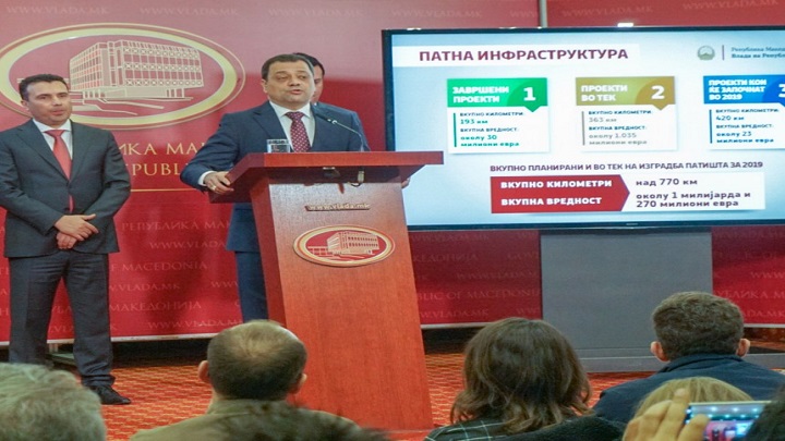 angushev-zaev-drzhavni-patishta-860x680