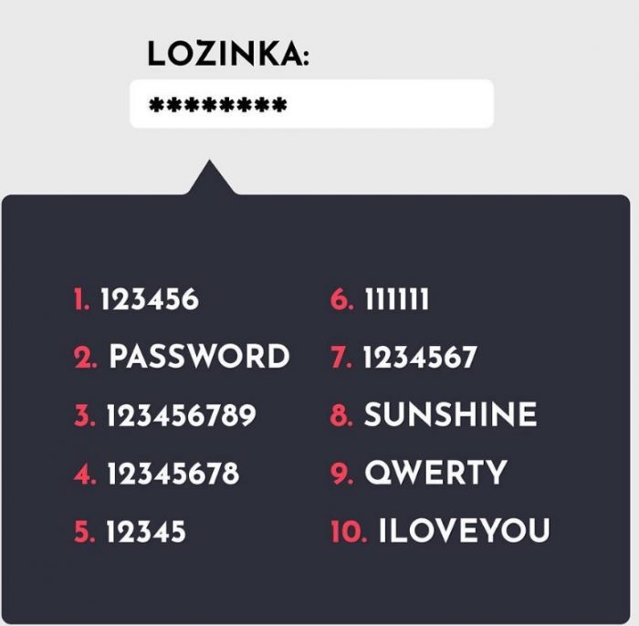 lozinka1-700x686