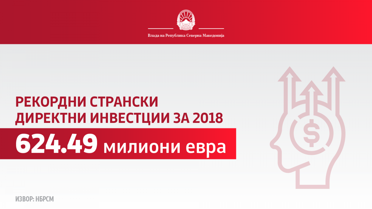 stranski-direktni-investicii_2019-01