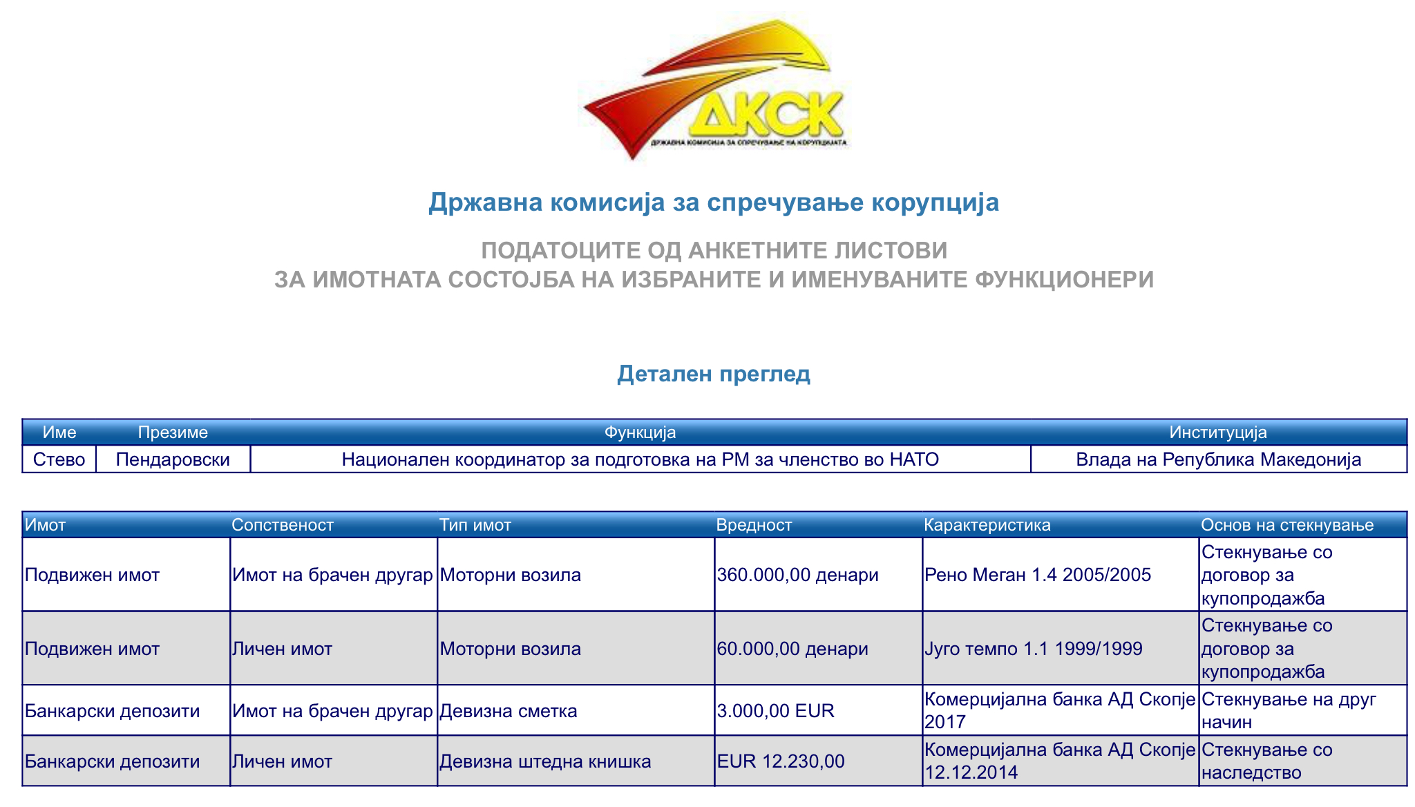 8DF0C9F0-D085-4A08-AFB7-3A50862D0243