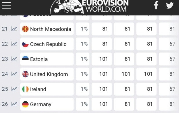 eurovizija-JPG