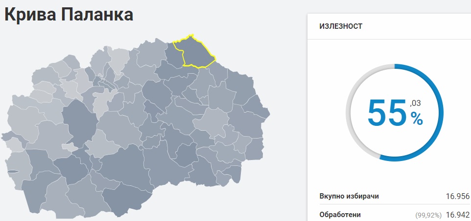 derkoski-sproveduvame-izboren-protses-ne-se-zanimavame-so-dnevno-politichki-shpekulatsii