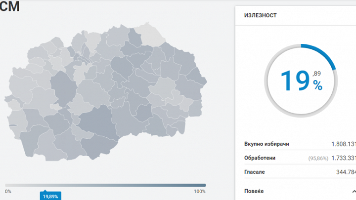 dik-izleznost-13.jpg-777x437