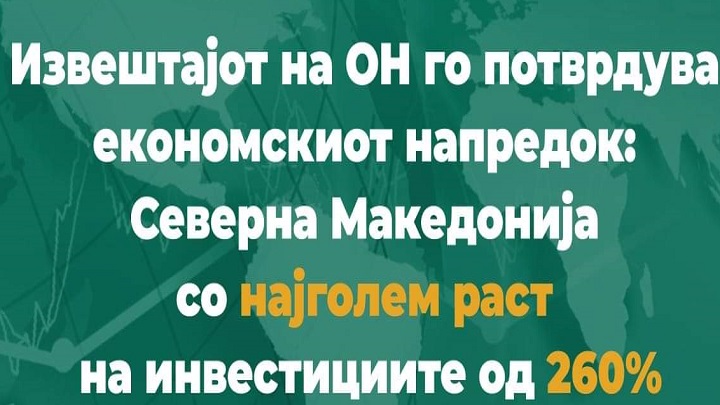 9647-сдсм