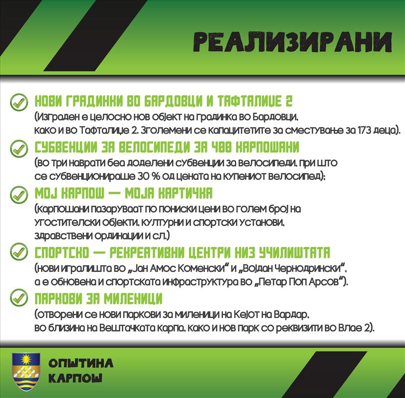 Kreativa, Realizirani, 02(1)