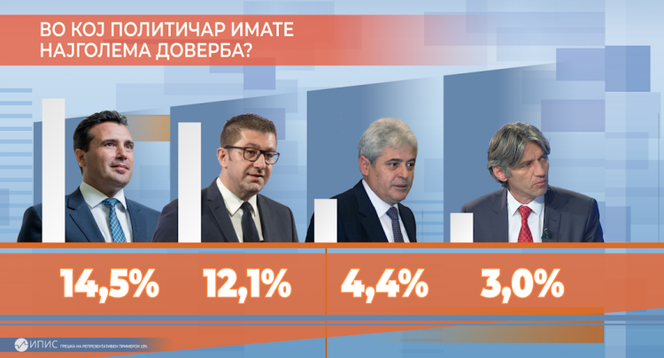 detektor-grad193anite-nad198mnogu-mu-veruvaat-na-zaev-a-na-sd198o-mu-davaat-edinicza