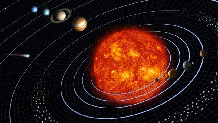 planets