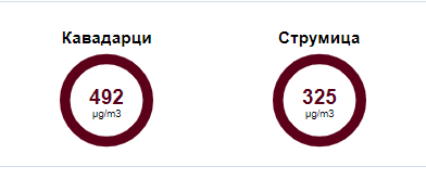 vozduh
