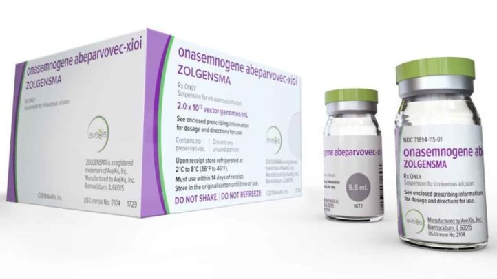 Zolgensma