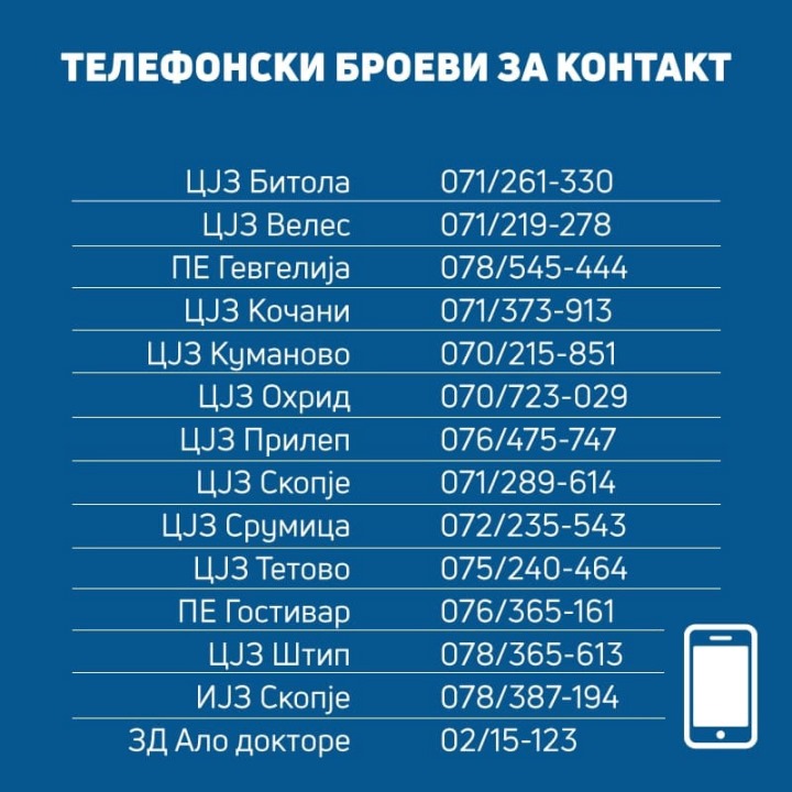 br za korona