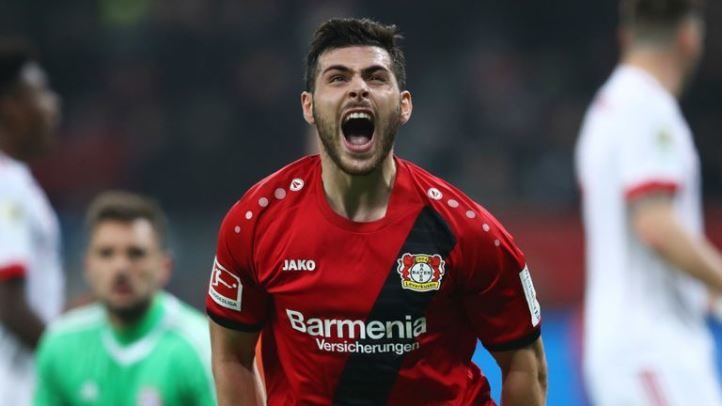 kevin-volland