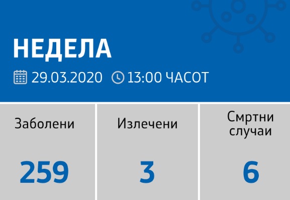 корона