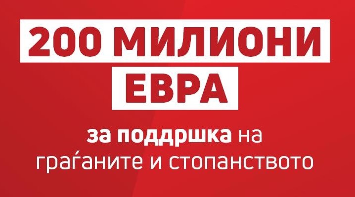 SDSM