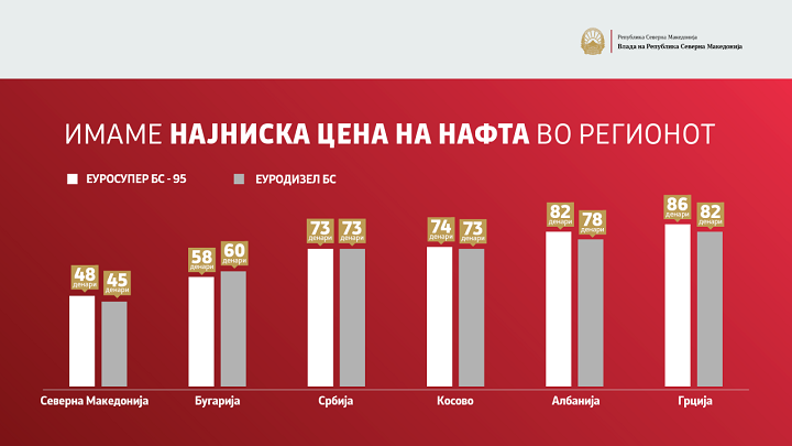 akciza_4