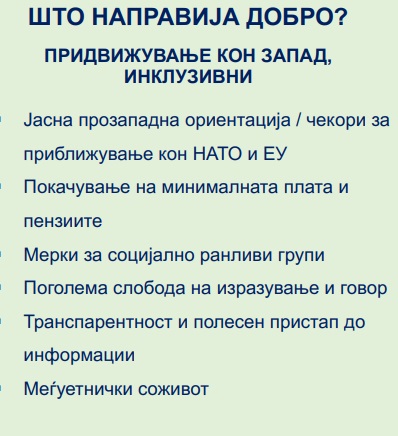 anketa