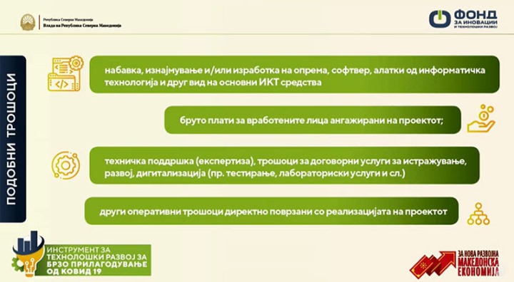 fond z ainovacii