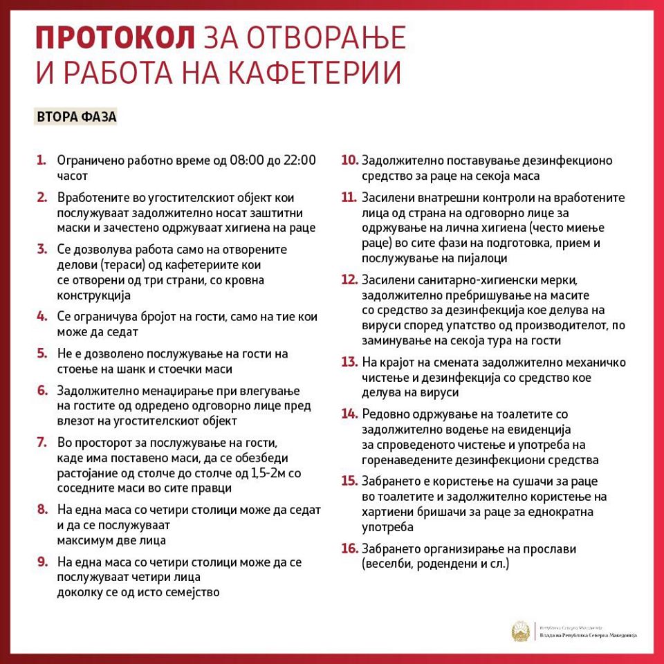 protokol