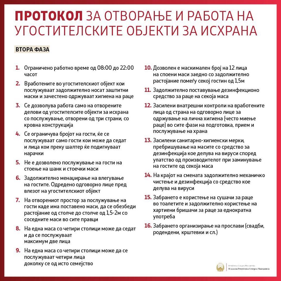 rotokol
