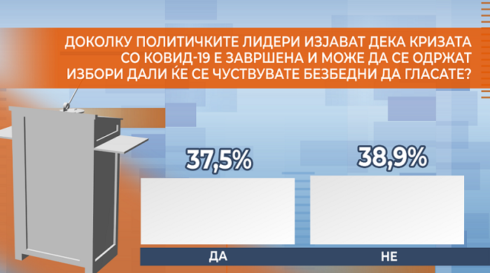 детектор