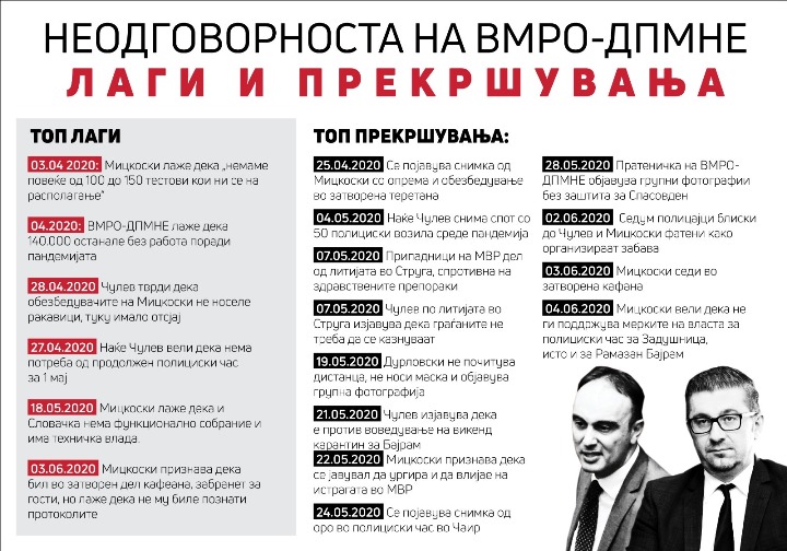 Kostadinov