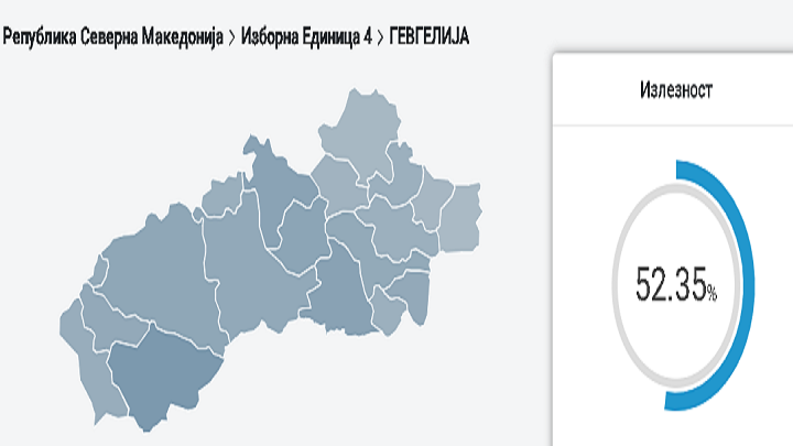 gevgelija