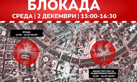 blokada