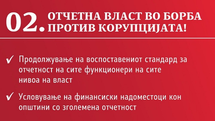 korupcija