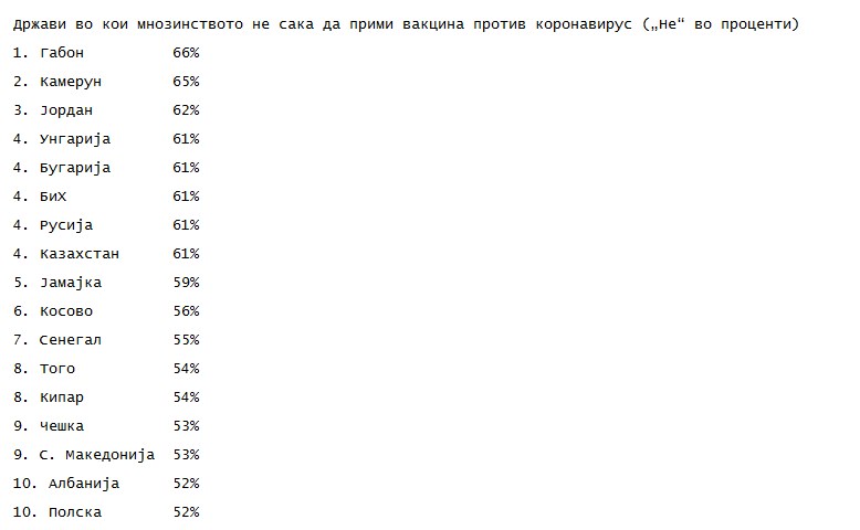 слика