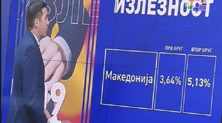 250937812_3051244491812254_8829014746402вдве901343_n