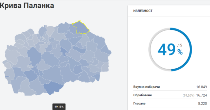 Kriva Palanka1