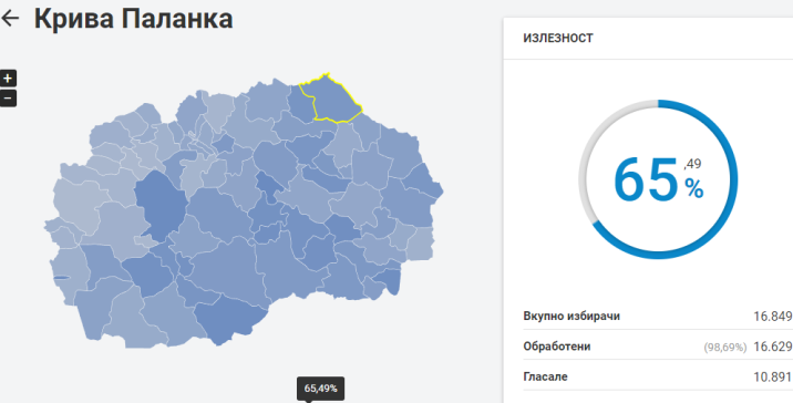 Palanka