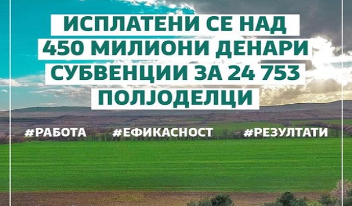 суб