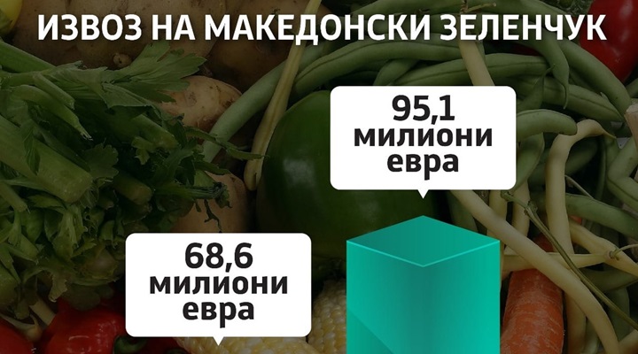 zelencuk