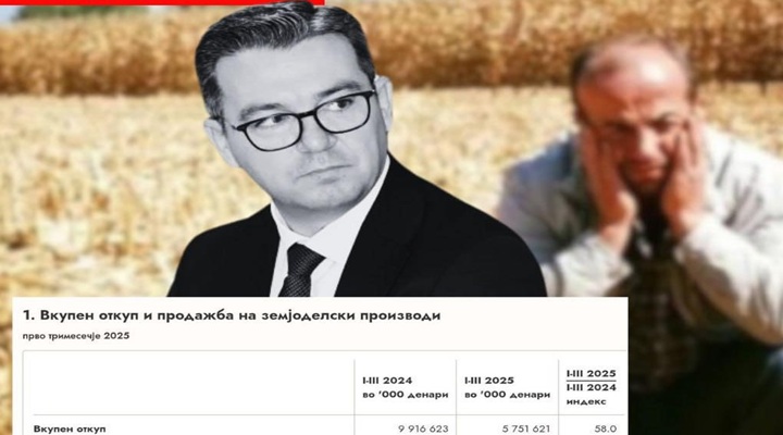 ЦВЕТАН