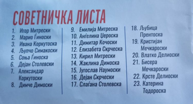 znam